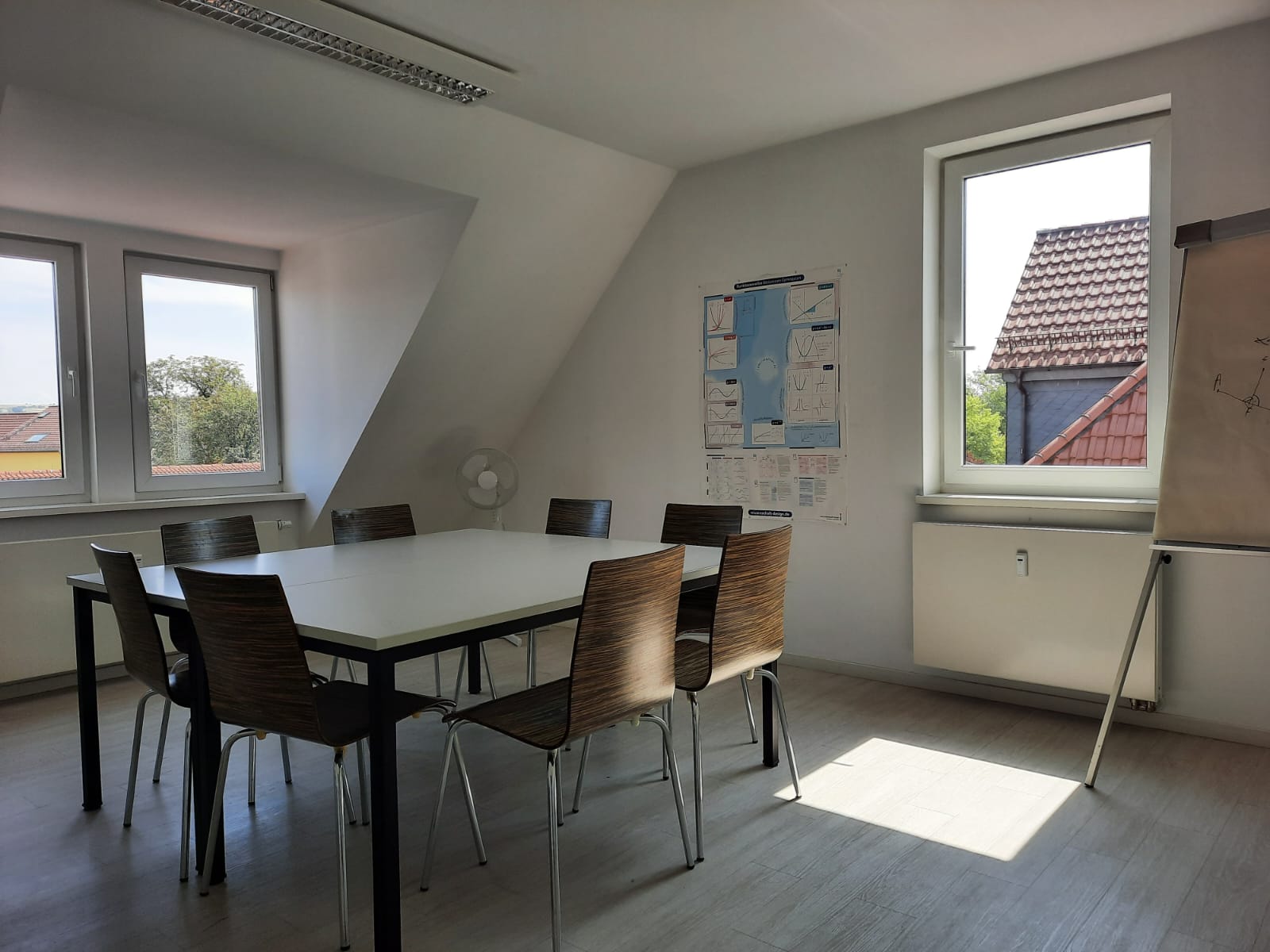 Unterricht in der Kleingruppe